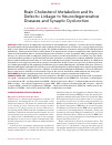 Научная статья на тему 'Brain cholesterol metabolism and its defects: linkage to neurodegenerative diseases and synaptic dysfunction'