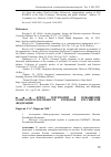 Научная статья на тему 'БРЕНД ТЕРРИТОРИЙ В ПОВЫШЕНИИ КОНКУРЕНТОСПОСОБНОСТИ РЕГИОНОВ РОССИЙСКОЙ ФЕДЕРАЦИИ'