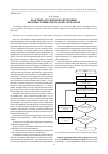 Научная статья на тему 'Быстрый алгоритм реконструкции промежуточных ракурсов по стереопаре'