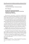 Научная статья на тему 'Бюджетное финансирование сельской социальной инфраструктуры региона на примере Ульяновской области'