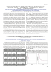 Научная статья на тему 'CAR-T КЛЕТОЧНАЯ ТЕРАПИЯ В ПЕРВОЙ ЛИНИИ ЛЕЧЕНИЯ ПОЖИЛОГО БОЛЬНОГО ЛИМФОМОЙ ИЗ КЛЕТОК МАНТИИ С МУТАЦИЕЙ В ГЕНЕ TP53 И ГИПЕРЛЕЙКОЦИТОЗОМ: 2 ГОДА НАБЛЮДЕНИЯ'