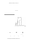 Научная статья на тему 'Catalytic hydrosilylation of 5-methylhexene-5-yn-2-ol-1'