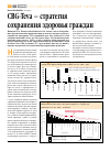 Научная статья на тему 'CBG-Teva - стратегия сохранения здоровья граждан'