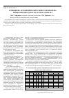 Научная статья на тему 'Change of leached chernozem agrochemical properties in case of forest fire'