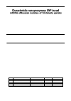 Научная статья на тему 'Characteristic non-synonymous SNP in coxl mtDNA of Russian isolates of Trichinella spiralis'