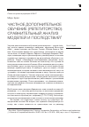 Научная статья на тему 'Частное дополнительное обучение (репетиторство): сравнительный анализ моделей и последствий'