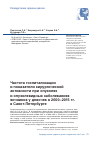 Научная статья на тему 'Частота госпитализации и показатели хирургической активности при опухолях и опухолевидных заболеваниях яичников у девочек в 2000-2015 гг. В Санкт-Петербурге'