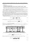 Научная статья на тему 'Частотные характеристики ортогональных функций Сонина-Лагерра'