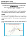 Научная статья на тему 'Checklist of soil analysis of some major localities of lower Tanawal, Pakistan'