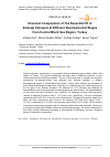 Научная статья на тему 'Chemical Composition of The Essential Oil of Satureja Spicigera at Different Developmental Stages from Central Black Sea Region, Turkey'