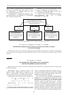 Научная статья на тему 'Численное исследование ант-алгоритмов для многомерной задачи о рюкзаке'