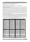 Научная статья на тему 'Chronobiologic approach to correction of disturbances in hemocoagulation circadian organization in diabetic nephroropaty'