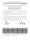 Научная статья на тему 'Cинтез 2-амино-6-фторо-7-метил-1,3,4тиадиазоло[3,2-a]пиримидина-5-он'