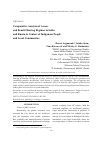 Научная статья на тему 'Comparative analysis of access and beneﬁt sharing regimes in India and Russia in Context of indigenous people and local communities'