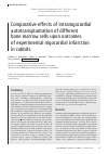 Научная статья на тему 'Comparative effects of intramyocardial autotransplantation of different bone marrow cells upon outcomes of experimental myocardial infarction in rabbits'