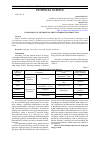 Научная статья на тему 'COMPARISON OF METHODS OF GREEN HYDROGEN PRODUCTION'