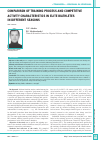 Научная статья на тему 'COMPARISON OF TRAINING PROCESS AND COMPETITIVE ACTIVITY CHARACTERISTICS IN ELITE BIATHLETES IN DIFFERENT SEASONS'