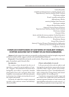 Научная статья на тему 'Complex compounds of acetates of divalent cobalt, copper and zinc with trimethylolthiocarbamide'