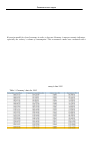 Научная статья на тему 'Consumption function of Germany, 1995-2017 years'