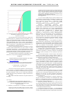 Научная статья на тему 'Contemporary methods of estimating clinical and cost efficiency of varios diagnistic strategy of cervical neoplasias (clinical lecture)'