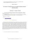 Научная статья на тему 'Correlation of serum IgE with stress in Indian dromedaries affected with skin wounds'