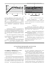 Научная статья на тему 'Cостав йодсодержащих экстрактов из ламинарии японской'