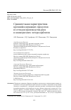 Научная статья на тему 'Cравнительная характеристика кремнийсодержащих продуктов из отходов производства риса и коммерческих энтеросорбентов'