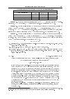 Научная статья на тему 'CRYPTANALYSIS OF LWE AND SIS-BASED CRYPTOSYSTEMS BY USING QUANTUM ANNEALING'