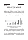 Научная статья на тему 'Дебиторская и кредиторская задолженности как возможные источники финансирования малых предприятий'