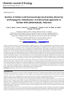 Научная статья на тему 'Decline in timber and fuel wood species diversity driven by anthropogenic disturbance: A multivariate approach in Sarban Hills (Abbottabad), Pakistan'