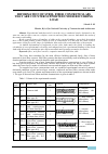 Научная статья на тему 'DEFORMATION OF STEEL FIBER CONCRETE SLABS THAT ARE COUNTER SUPPORTED UNDER RECURRING LOAD'