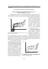 Научная статья на тему 'Деформационное поведение сплава Ti-50,6 ат. % Ni при частичных разгрузках'