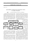 Научная статья на тему 'Декоративное архитектурно-строительное стекло на основе стеклобоя'