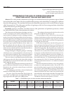 Научная статья на тему 'Dependence of the level of correlation links and structure on cotton leaf and fiber color'