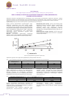 Научная статья на тему 'Determination of thermodynamic parameters of the adsorption process on nano-sized sorbent'