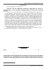 Научная статья на тему 'Developing the properties of sewage sludge with ash from power plant and mineral wool during composting process'