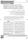 Научная статья на тему 'Диагностические возможности предшественников натрийуретических пептидов у больных с хронической сердечной недостаточностью ишемической этиологии'