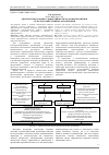 Научная статья на тему 'Диагностика и оценка эффективности кадровой политики сельскохозяйственных организаций'