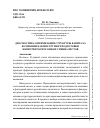 Научная статья на тему 'Диагностика оптимизации структуры капитала компании как инструмент подготовки конкурентоспособных специалистов'