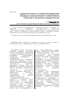 Научная статья на тему 'Дидактические условия приобщения младших школьников к памятникам истории и культуры родного края'