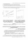 Научная статья на тему 'Диэлектрическая релаксация и структурные изменения в водных растворах тетраметилкарбамида'