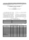 Научная статья на тему 'Дифференциация доходов и заработной платы, ее влияние на развитие экономики'