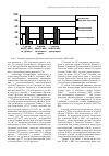 Научная статья на тему 'Дифференцированный подход к рациональной фармакотерапии красного плоского лишая слизистой оболочки полости рта с учетом клинической формы поражения'