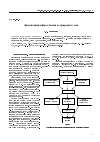 Научная статья на тему 'Диметиловый эфир и бензин из природного газа'