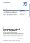 Научная статья на тему 'Динамика частоты и структуры абортов у женщин в возрасте до 14 лет включительно в Российской Федерации'