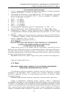 Научная статья на тему 'Динамика естественного прироста населения Донетчины в послевоенное десятилетие (1946-1955 гг. )'