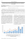 Научная статья на тему 'ДИНАМИКА ФИНАНСОВЫХ РЕЗУЛЬТАТОВ ДЕЯТЕЛЬНОСТИ РОССИЙСКИХ ОРГАНИЗАЦИЙ'