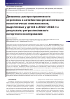 Научная статья на тему 'Динамика распространенности серотипов и антибиотикорезистентности носоглоточных пневмококков, выделенных у детей в 2010-2016 гг. : результаты ретроспективного когортного исследования'