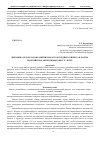 Научная статья на тему 'Динамика результатов развития малого и среднего бизнеса в Хантымансийском автономном округе - Югре'