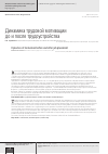 Научная статья на тему 'Динамика трудовой мотивации до и после трудоустройства'